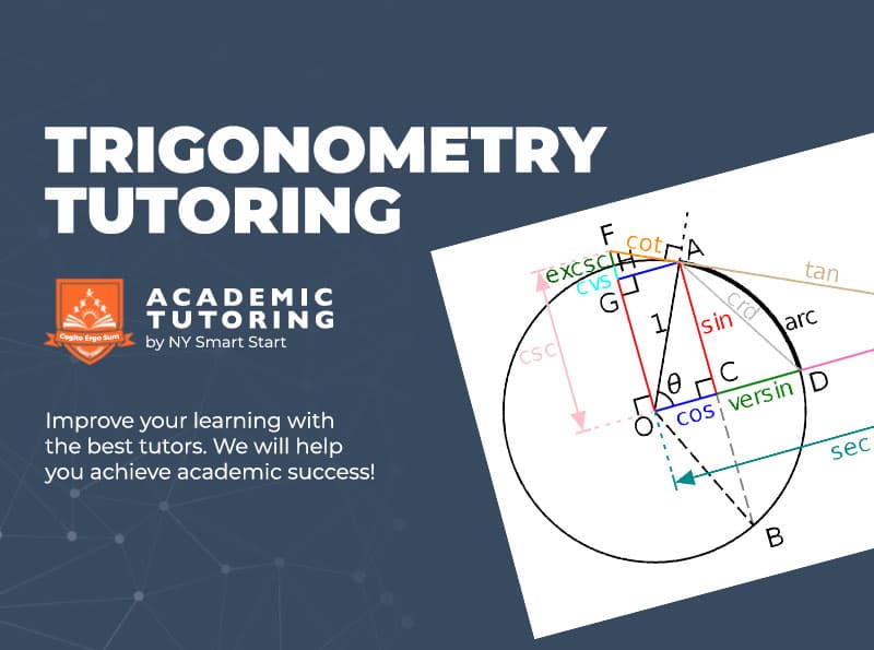 Trigonometry Trigonometry